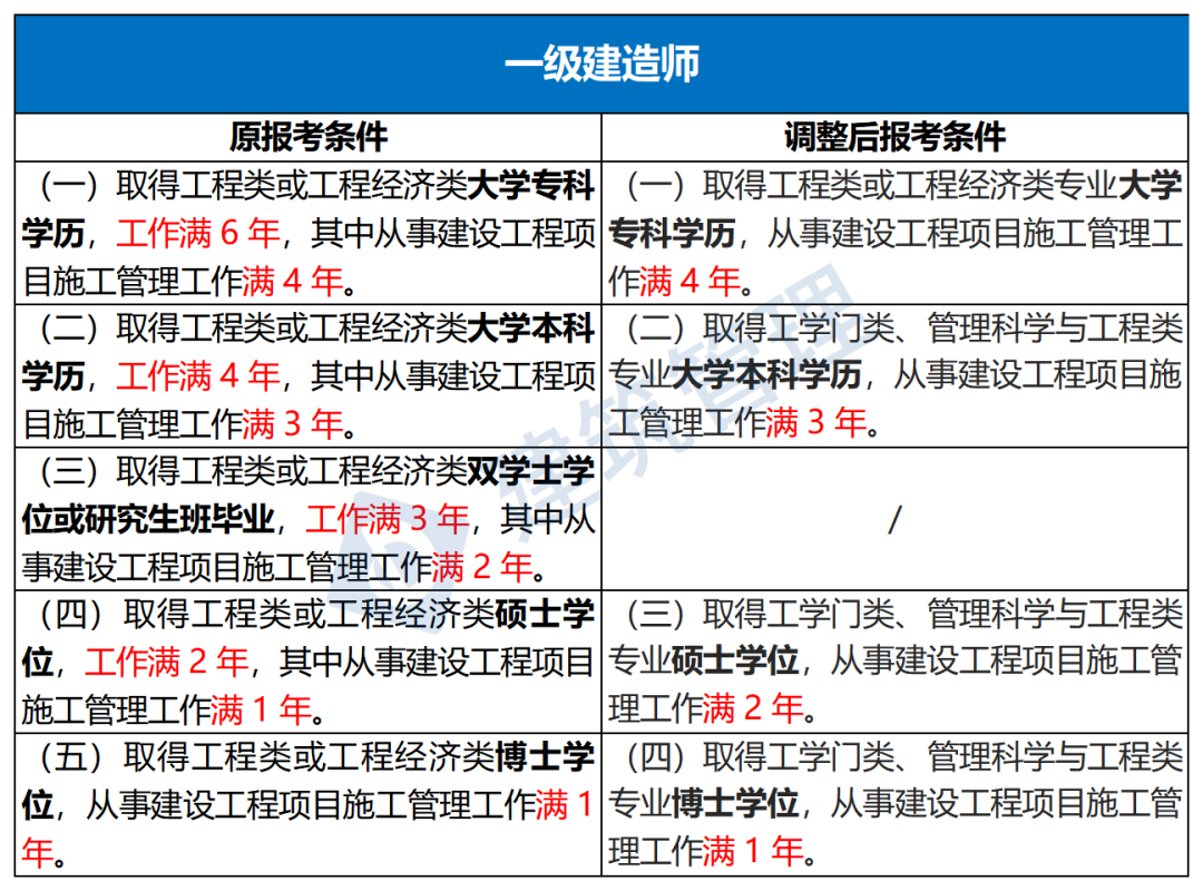 1662709317758487.png 图片1.png